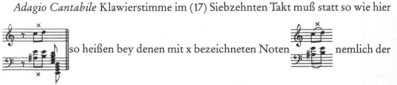 Inline Music Notation Excerpts. Figure 1.
              Beethoven.