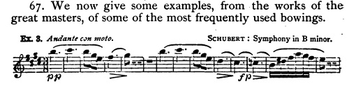 Music Notation as Figures. Figure 1. Prout.